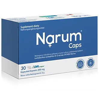 Narum Caps