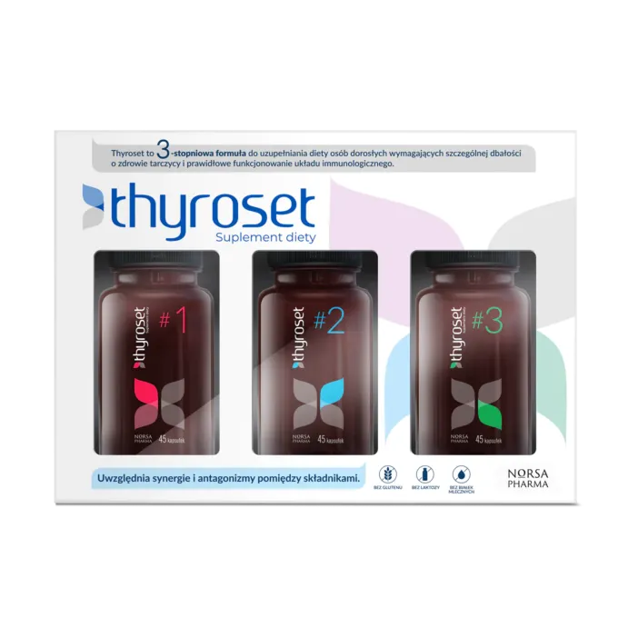 Thyroset